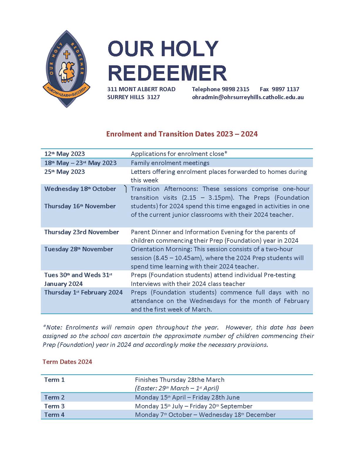 Transition dates